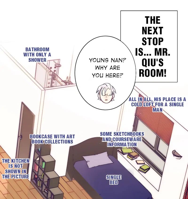 My Boyfriend’s Love Complex [Official] - Extra - Everyone's Rooms (The End) manhwa