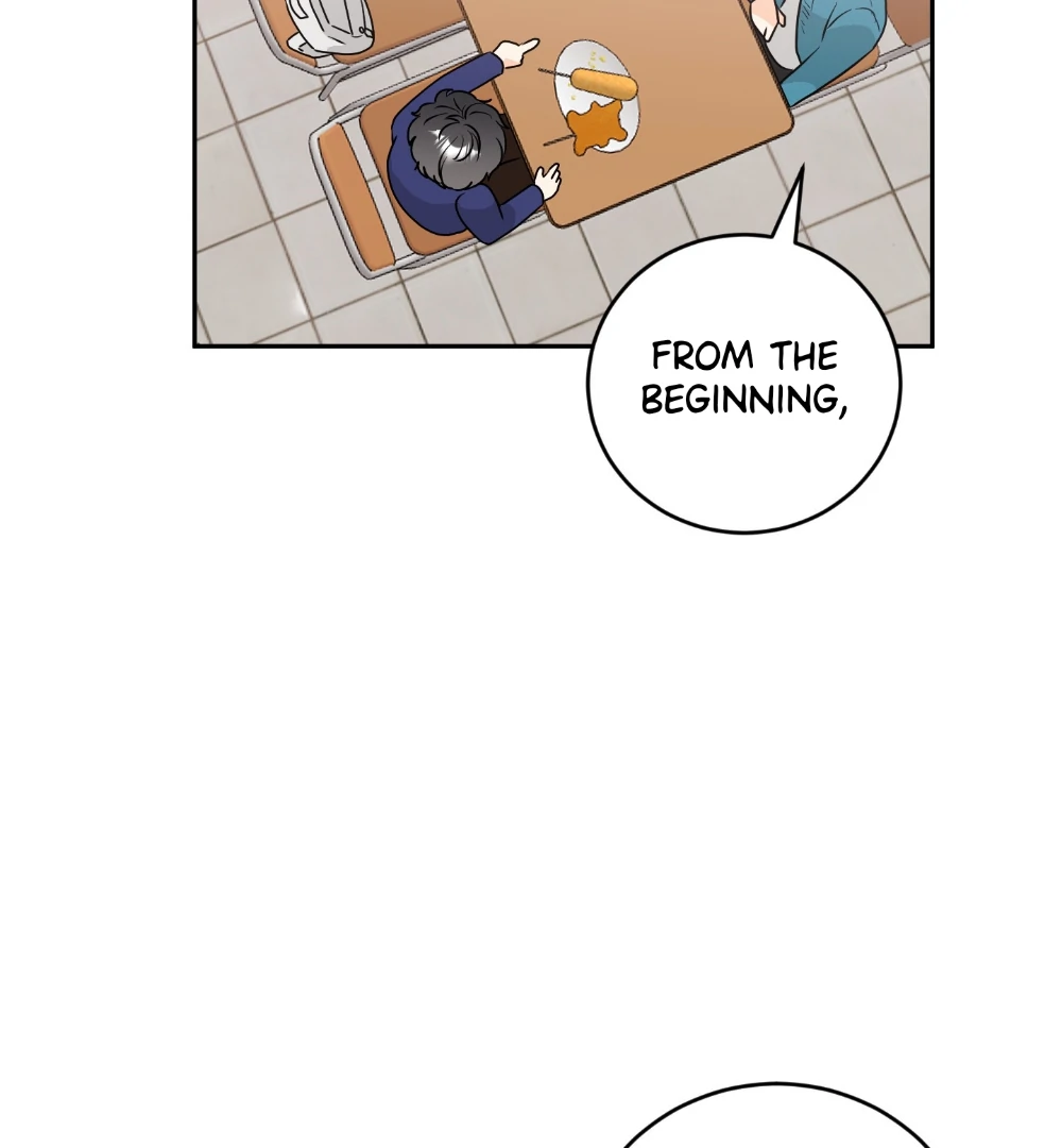 Non Conditional You - Episode 20 manhwa
