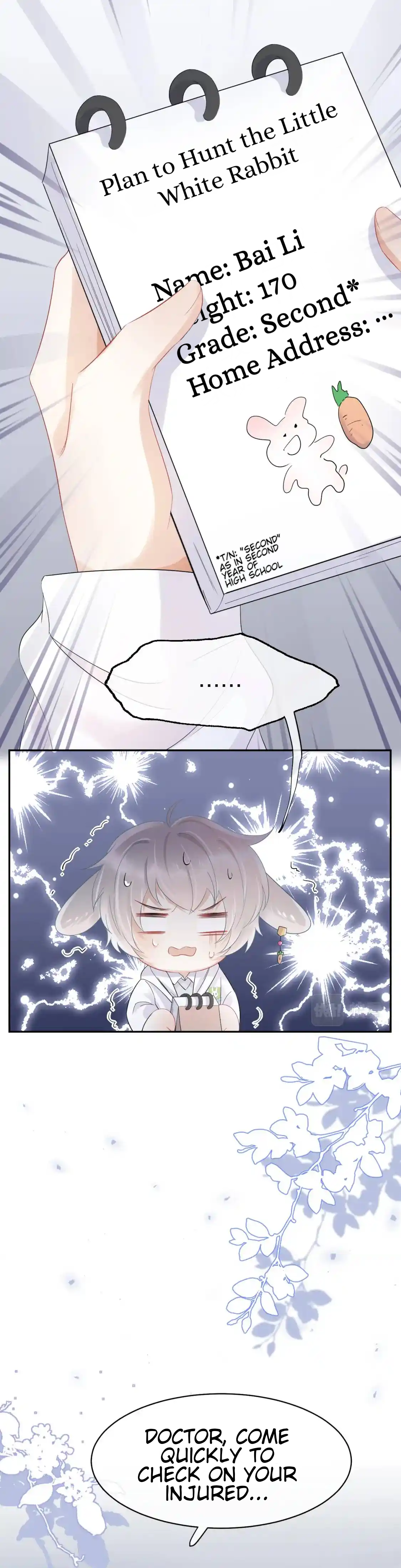 Eat a Rabbit in One Bite - Chapter 5 manhwa