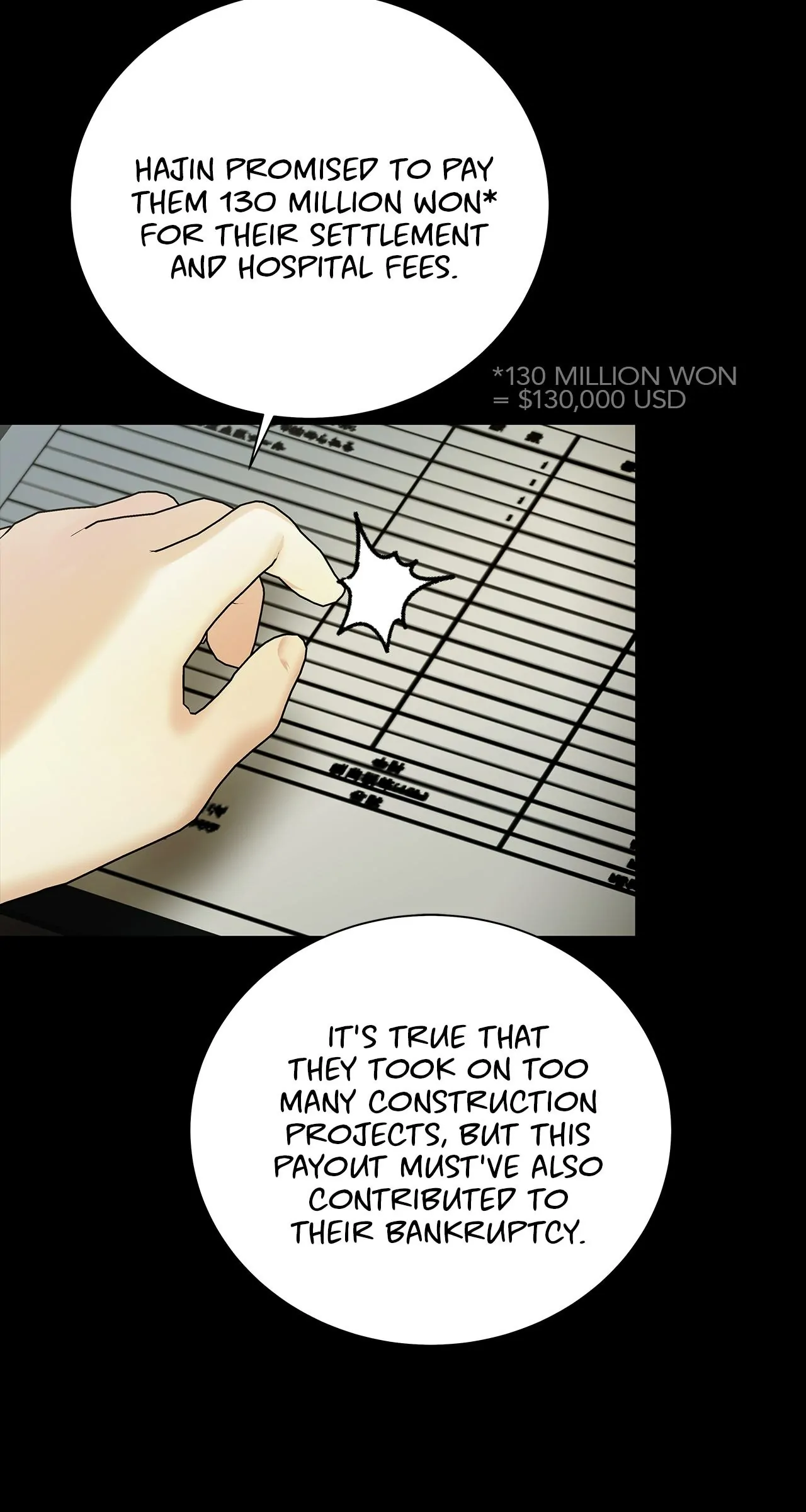 The Melancholic Conman - Chapter 10 manhwa