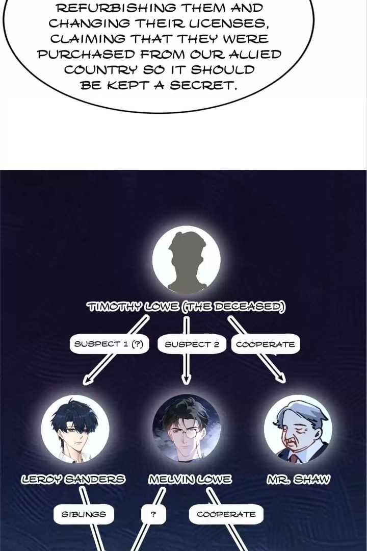 Painful Love (Official) - Chapter 31 manhwa