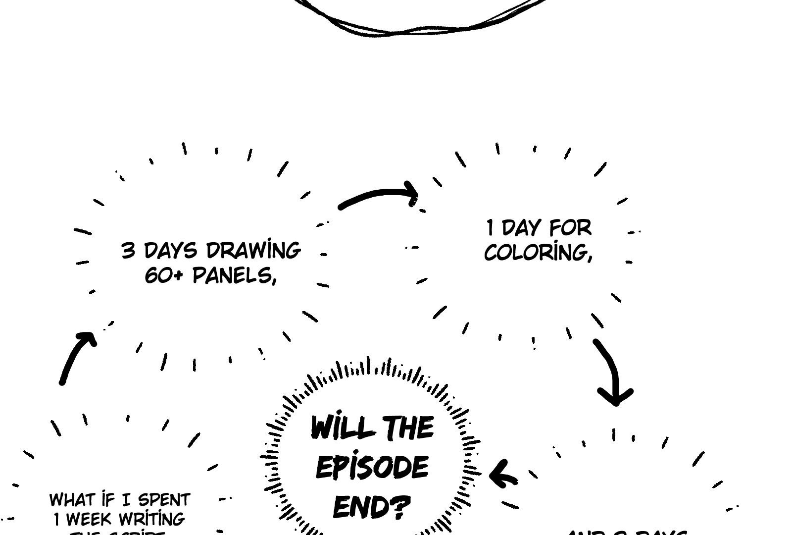 Beyond the Headlines(Official) - -Announcement- manhwa