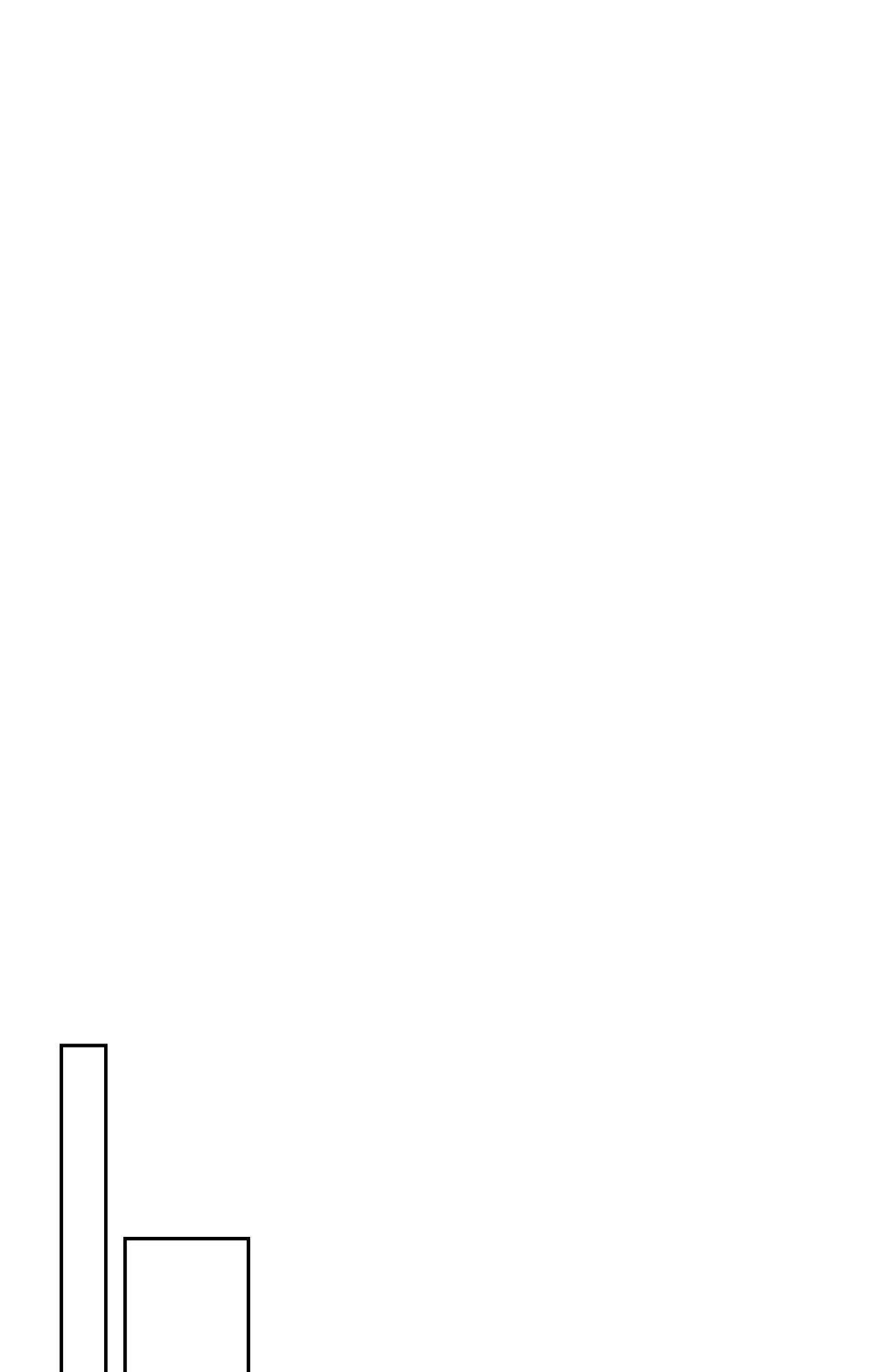 Down the Rabbit Hole [Official] - Chapter 42 manhwa