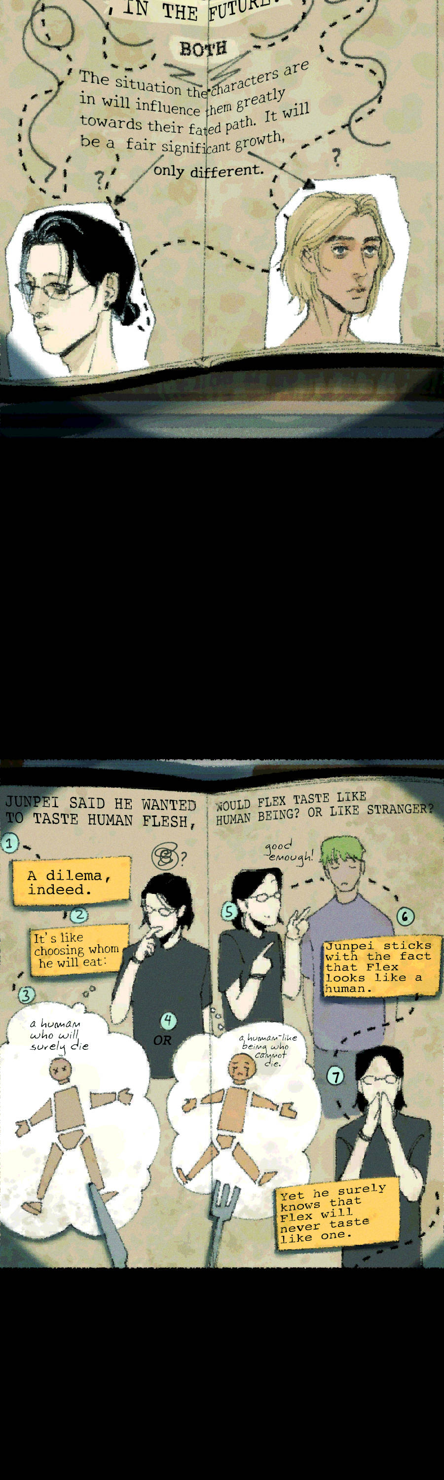 I am every meal - Special Episode manhwa