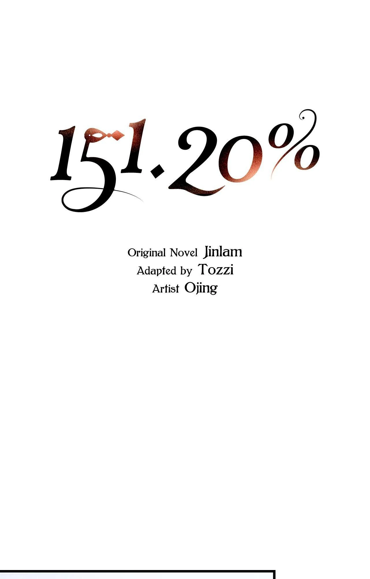 151.20% [Official] - Chapter 64 manhwa