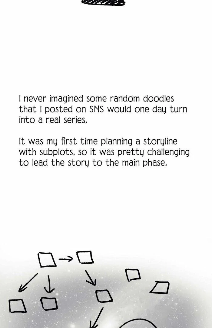 16647: game and reality - Epilogue manhwa