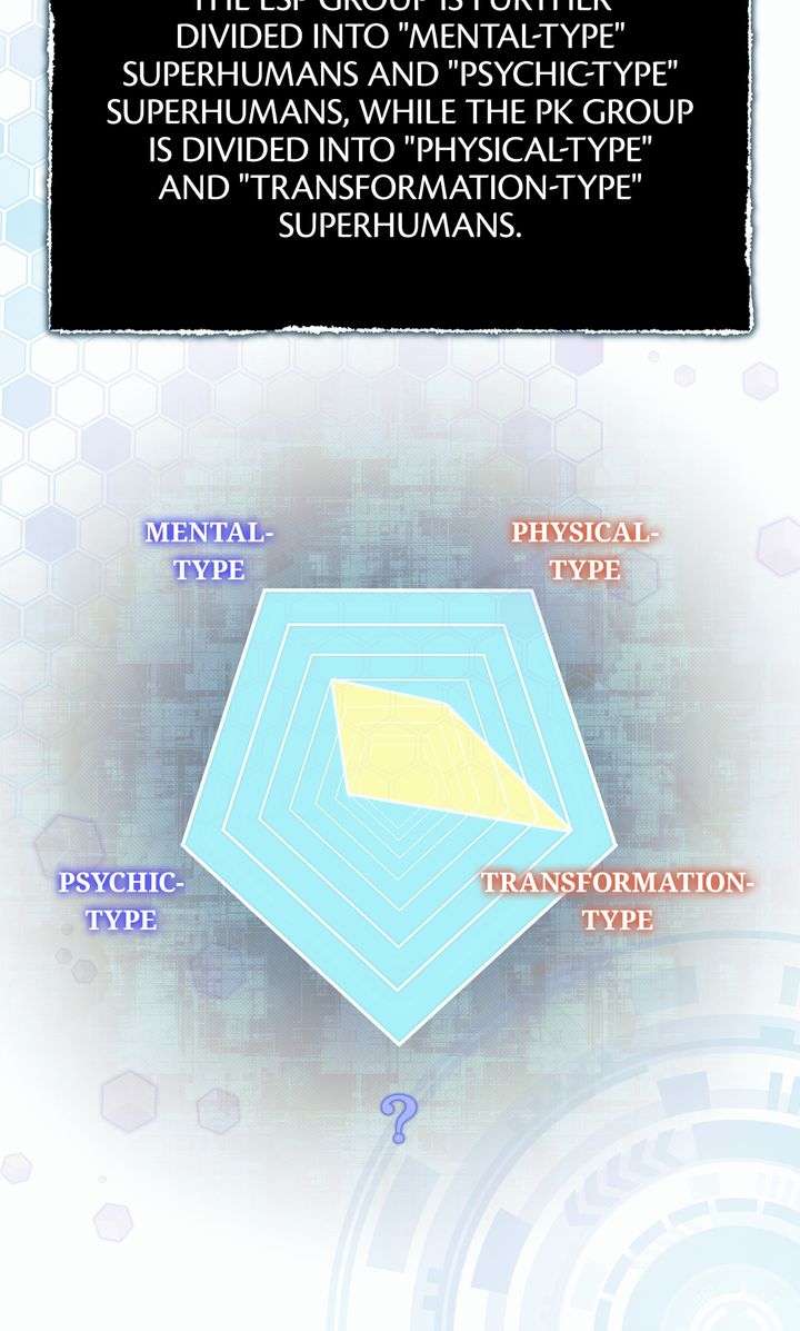 Epsilon [Full ver.] - S1 Episode 8 manhwa