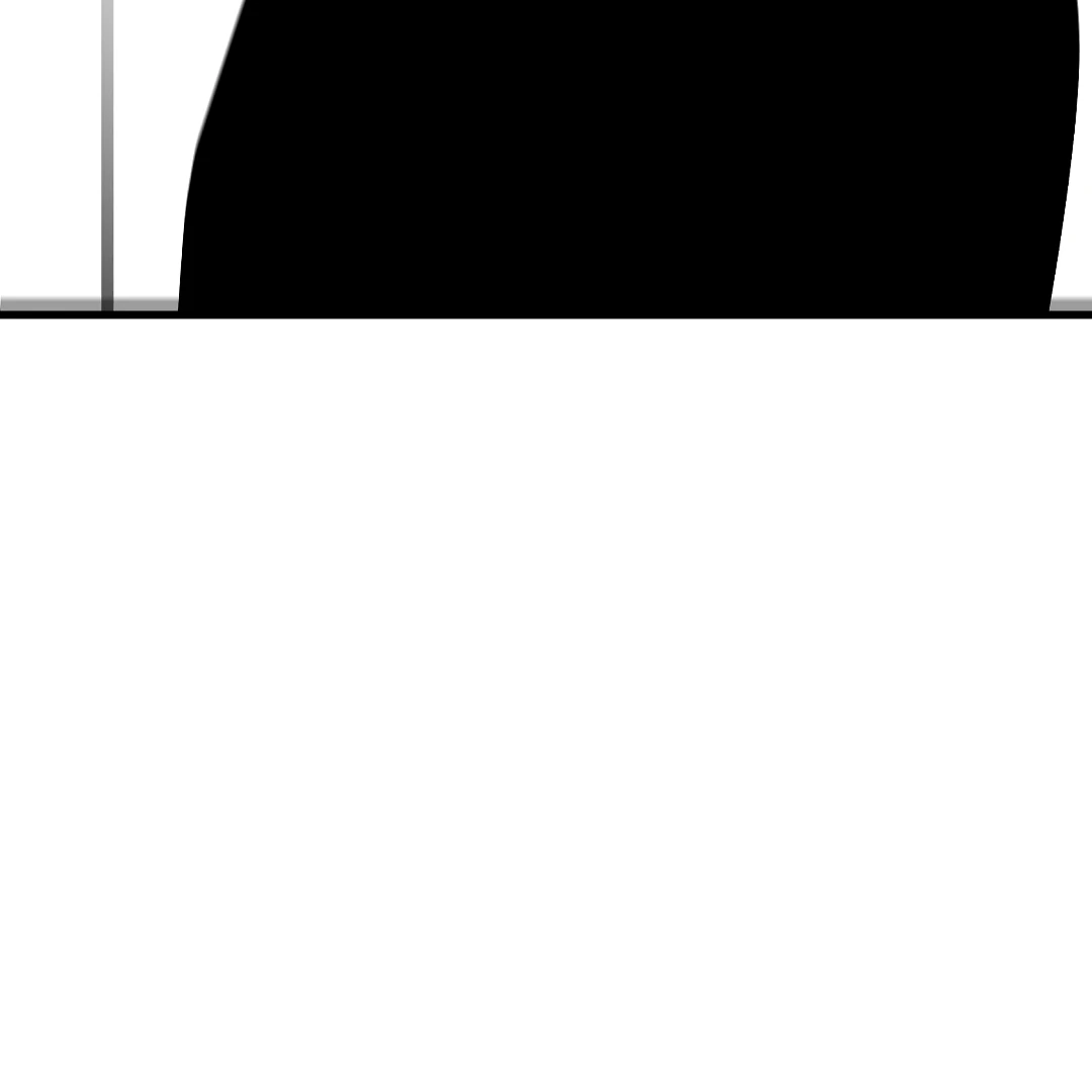 Candy Contract (MGS) - Chapter 4 manhwa