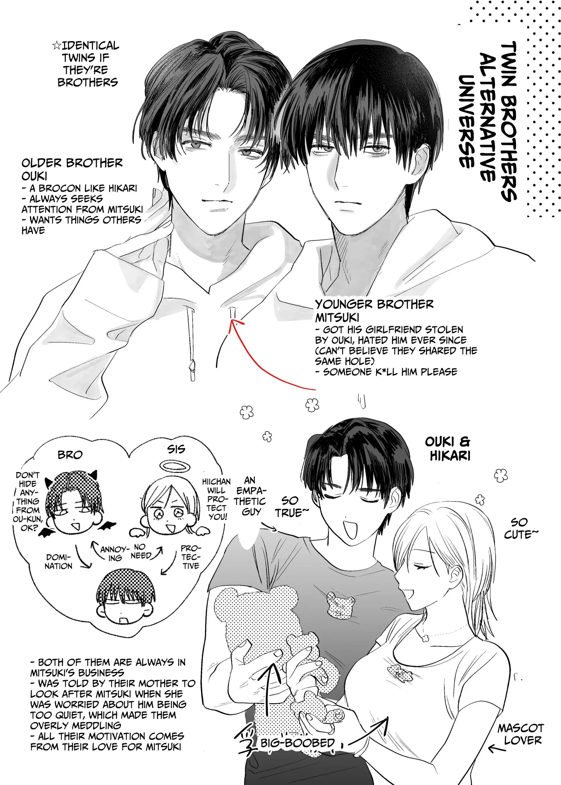 Illicit Bromance 3 & 4 - Part 3 manhwa