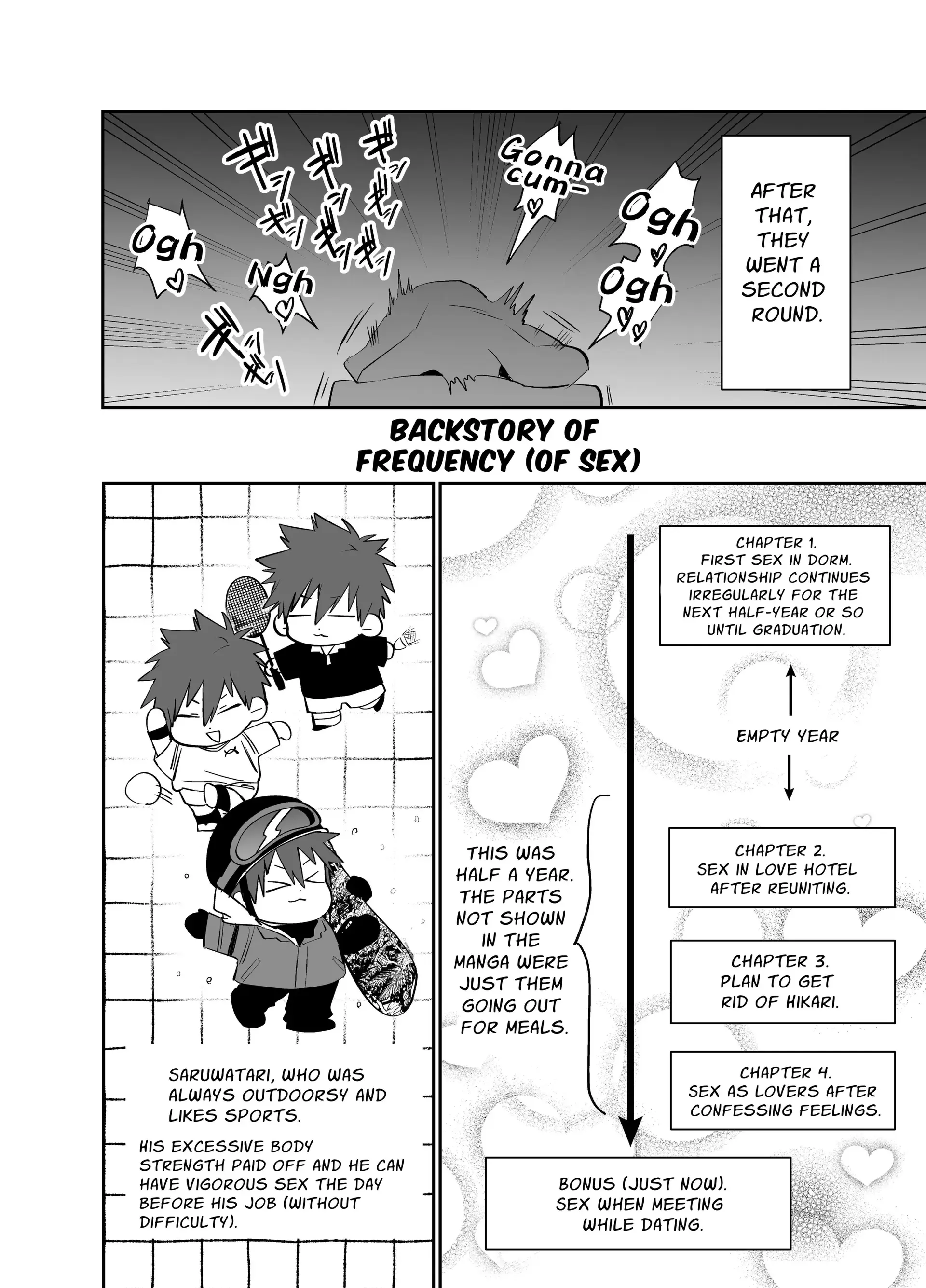 Illicit Bromance 3 & 4 - Part 4 manhwa
