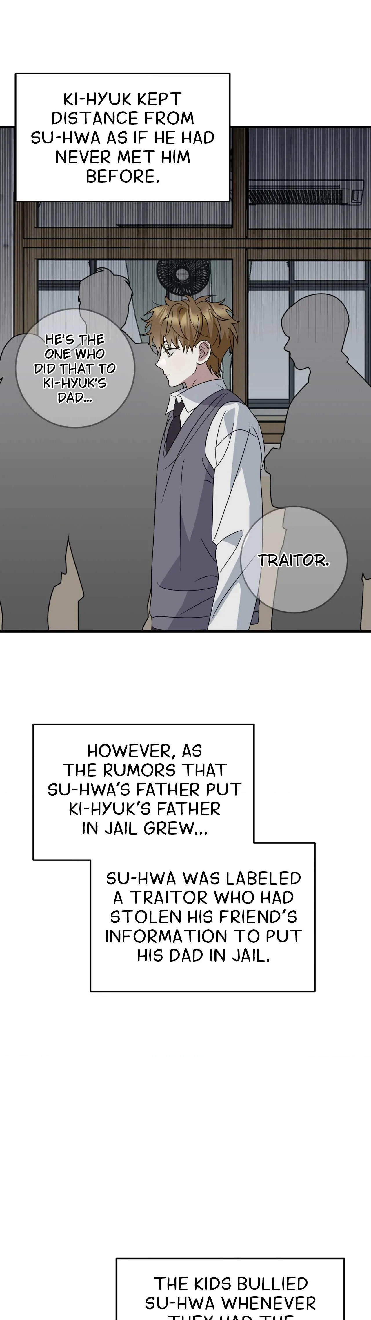 Past Friendship (Official) - Chapter 26 manhwa