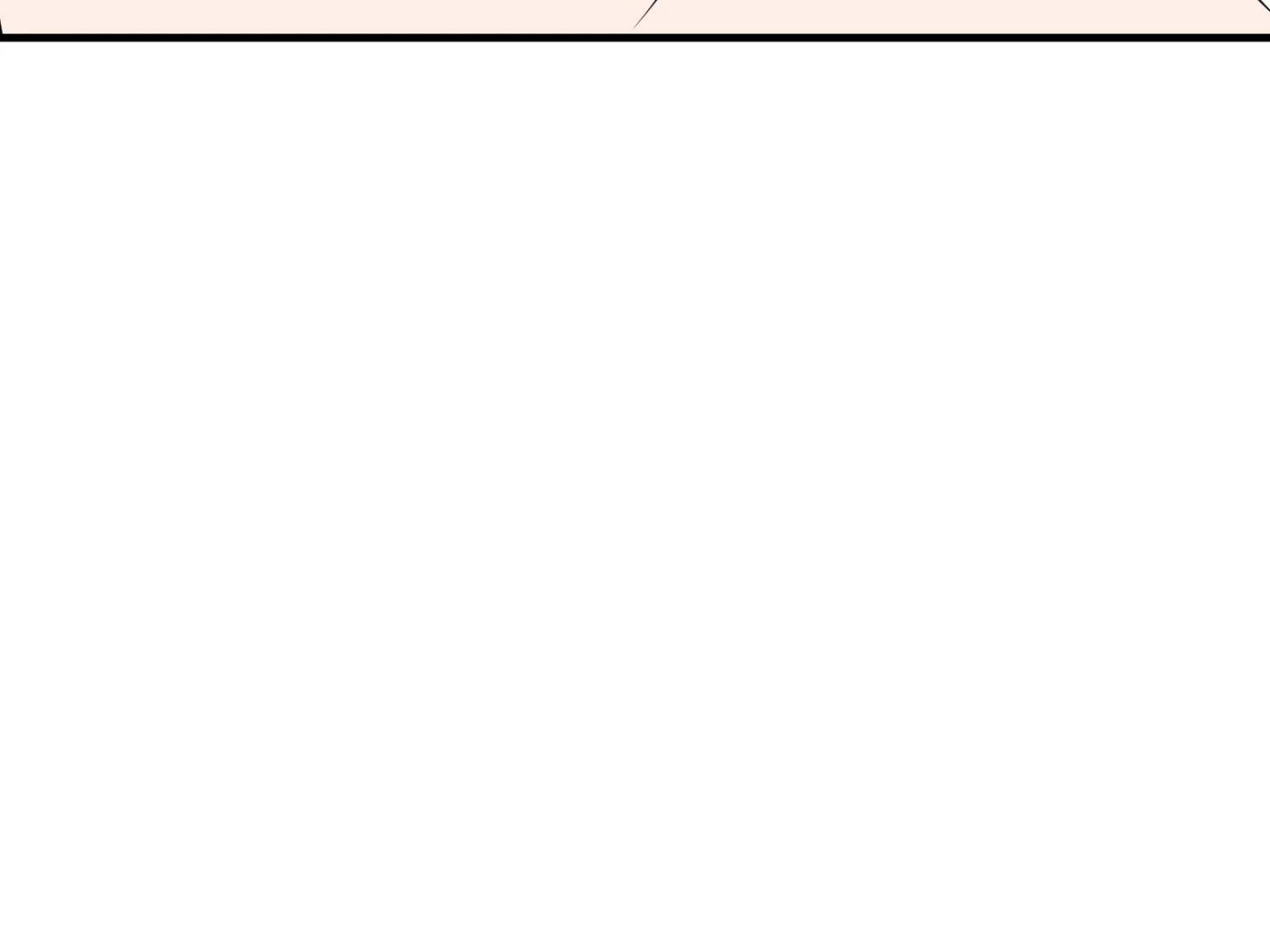 Virtual Strangers [Official] - S2: Chapter 43 (93) manhwa