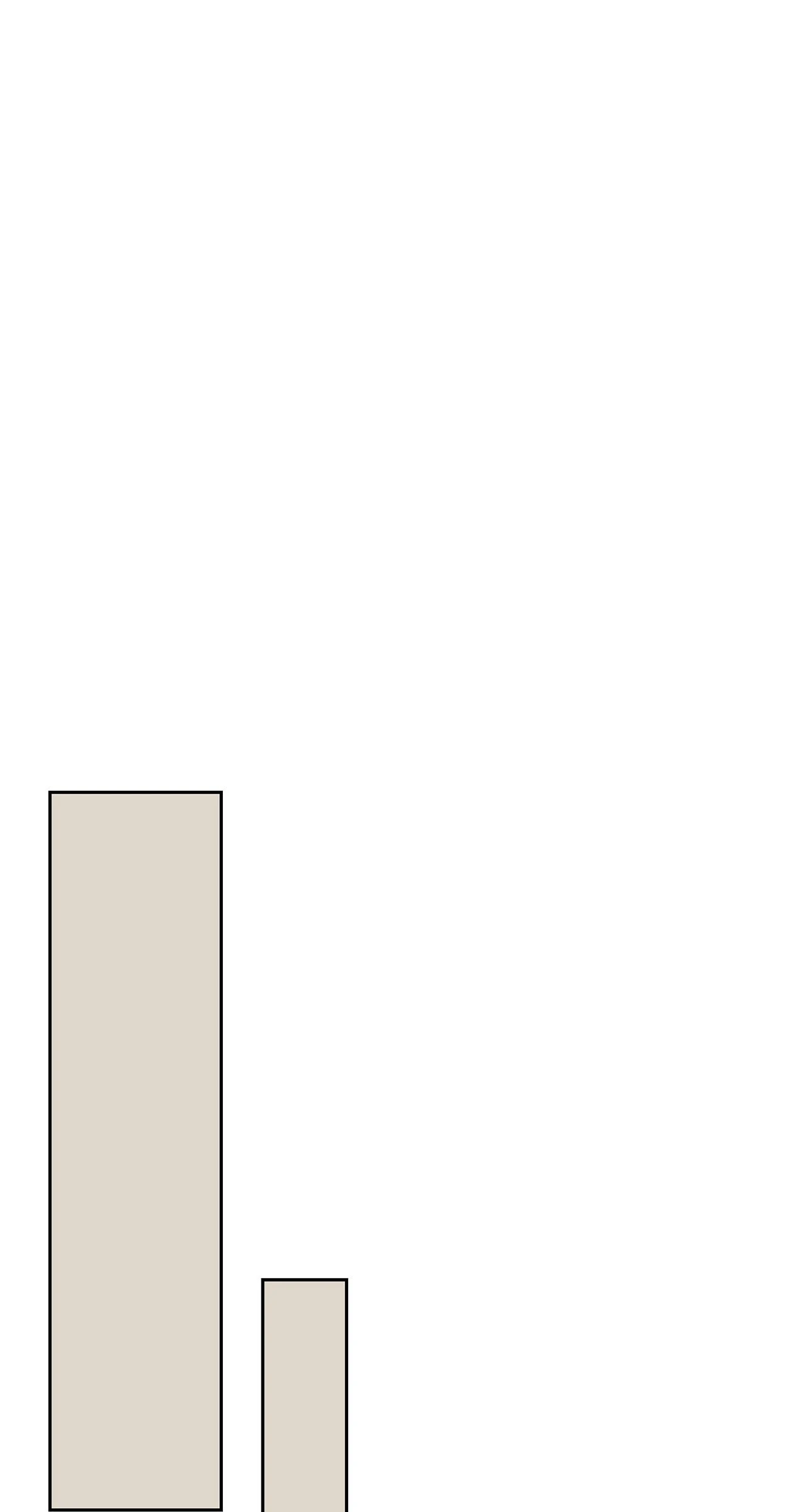 It’s Me, the Crazy Side Top - Chapter 22 manhwa