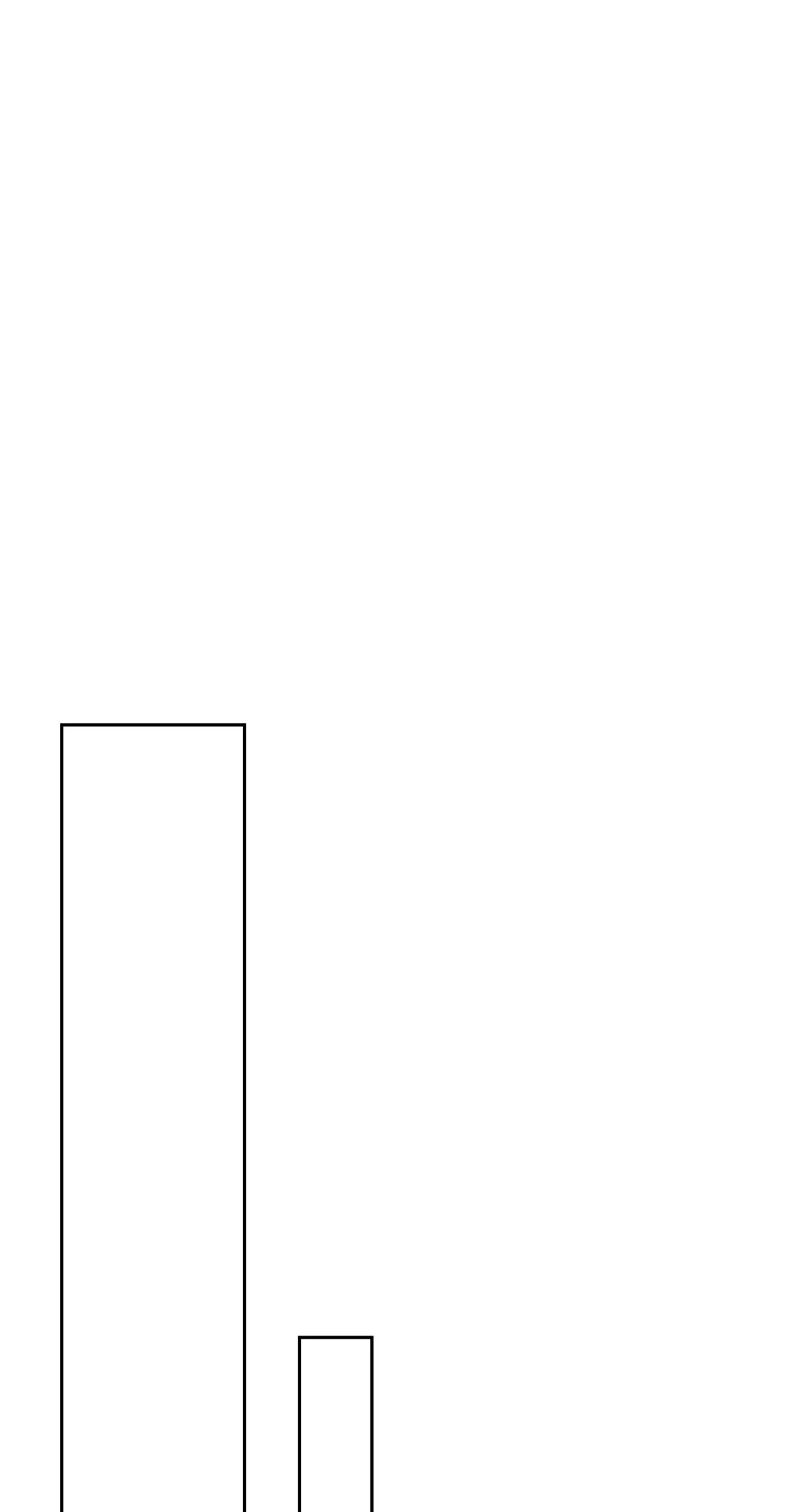 It’s Me, the Crazy Side Top - Chapter 28 manhwa