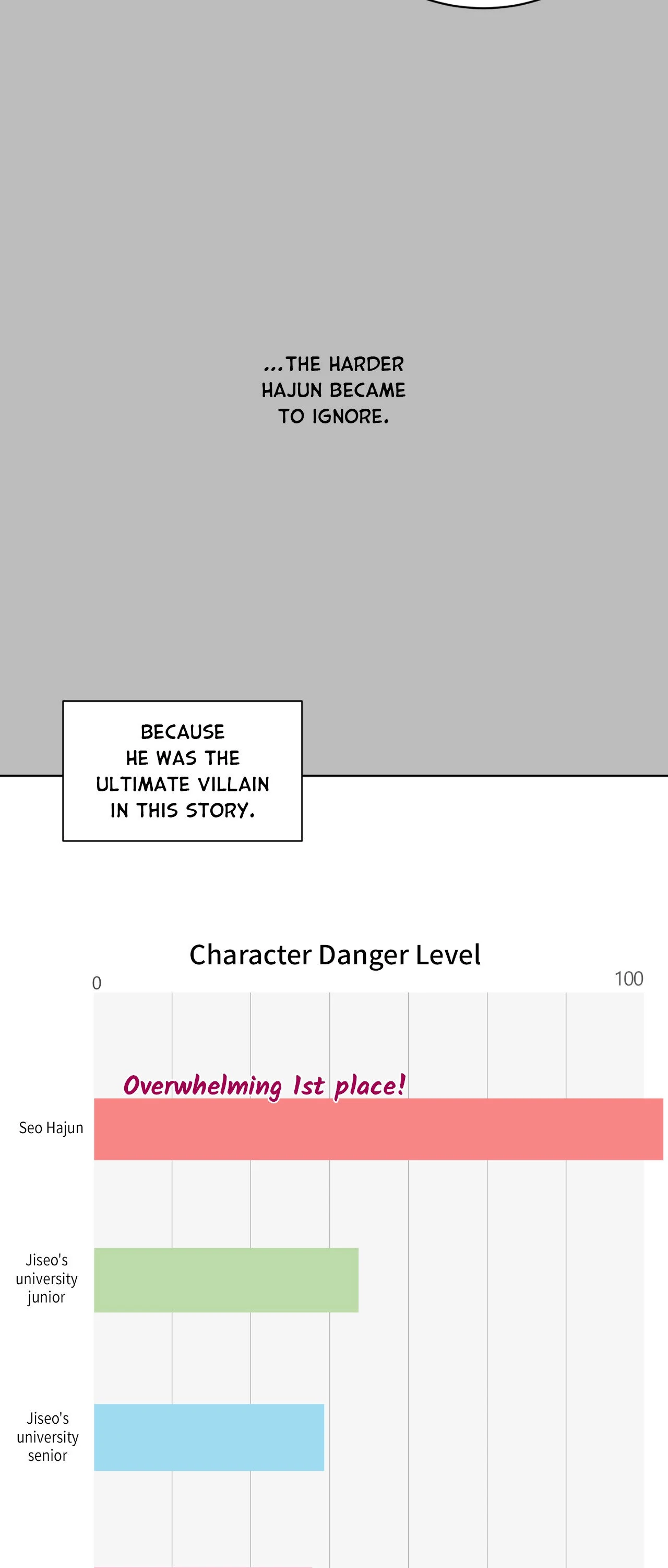 Live, Laugh, Love «Official» - Chapter 17 manhwa
