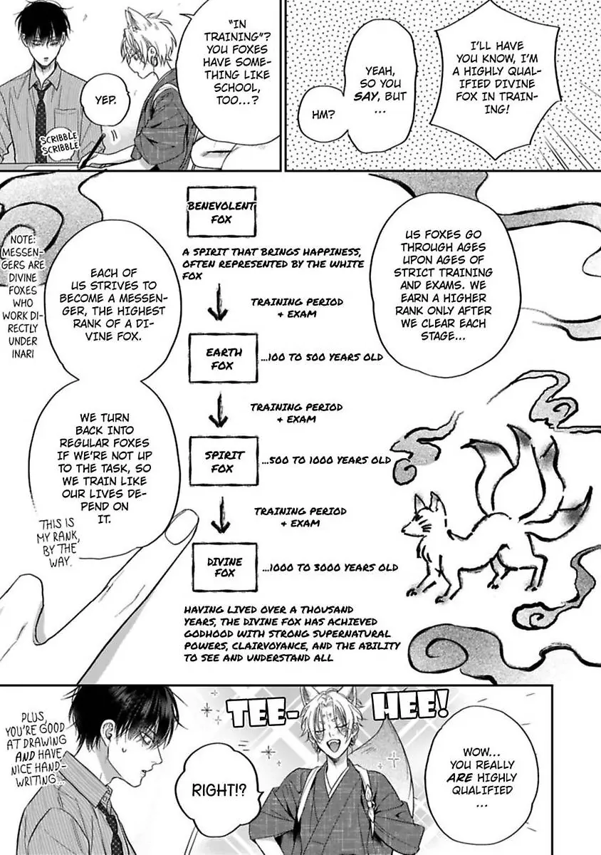Okitsune-sama no Oki ni Iri (Official) - Chapter 2 manhwa