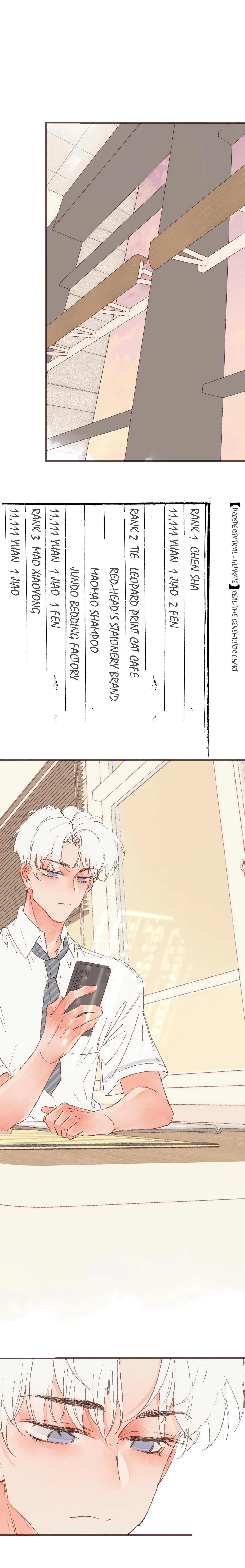 Fortune Bringer’s School Life - Chapter 36 manhwa