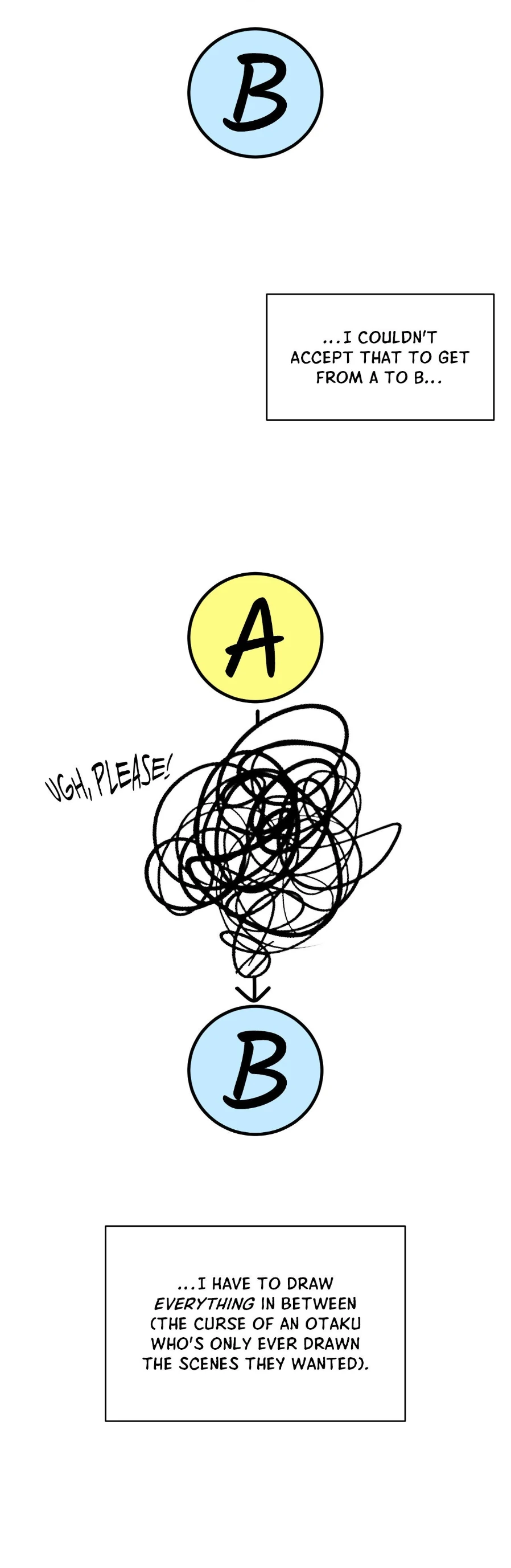 You Are So Lovely  [Official] - Creator's Note manhwa