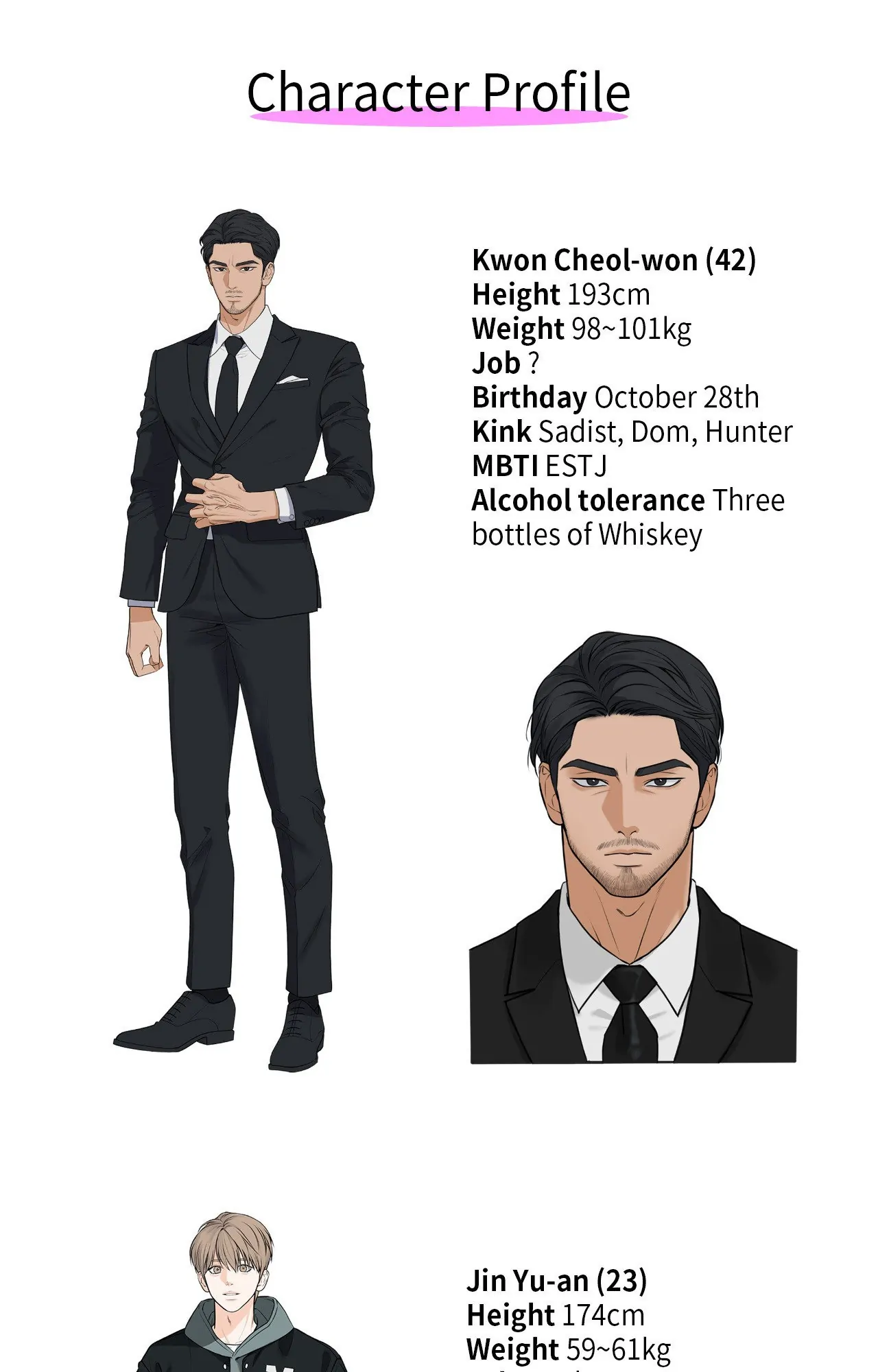 My Sadistic Master [Official] - Creator's Note manhwa