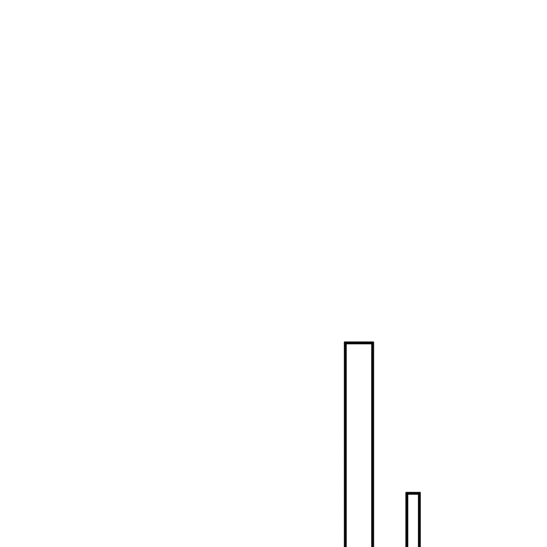 Counter Crush [Cupid Scans] - Chapter 12 manhwa