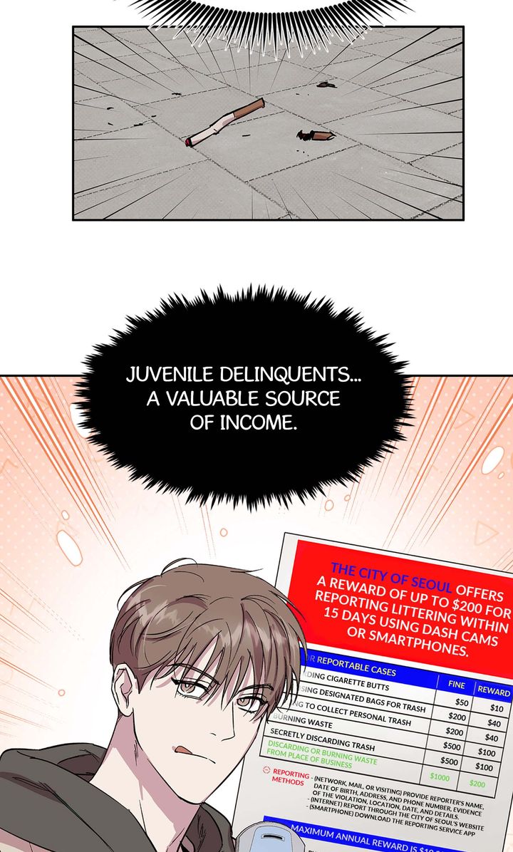 Circuit Breaker [Full ver.] - Chapter 3 manhwa