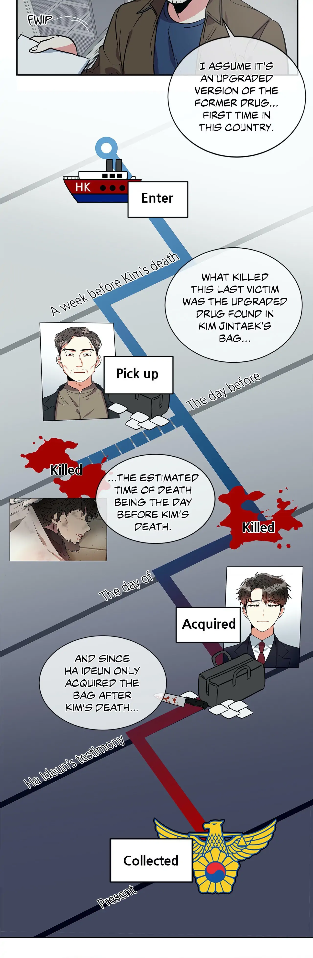 Mad Place [Official] - Chapter 11 manhwa