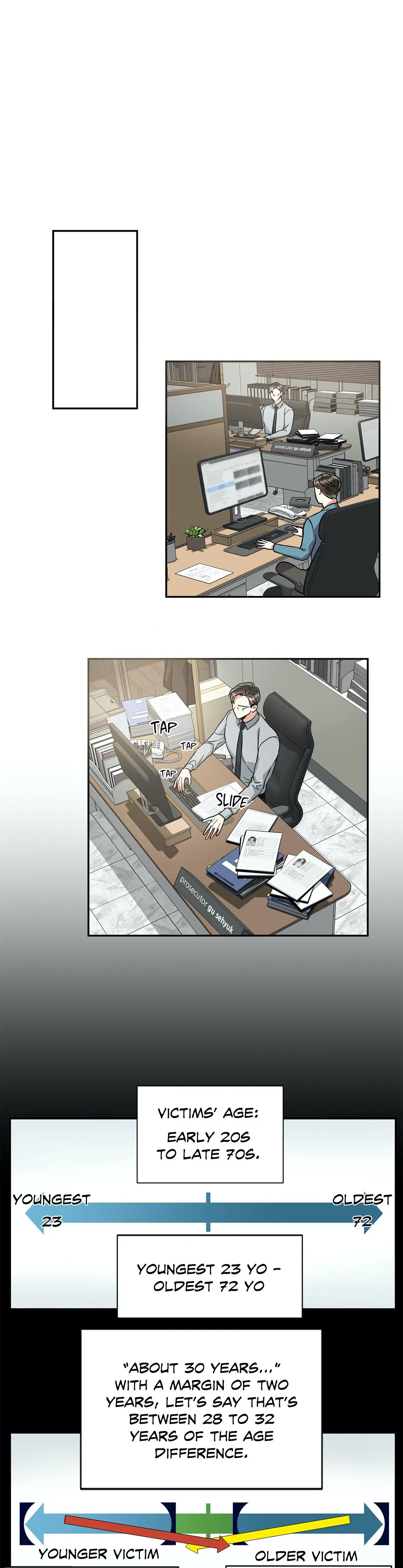 Mad Place [Official] - Chapter 19 manhwa