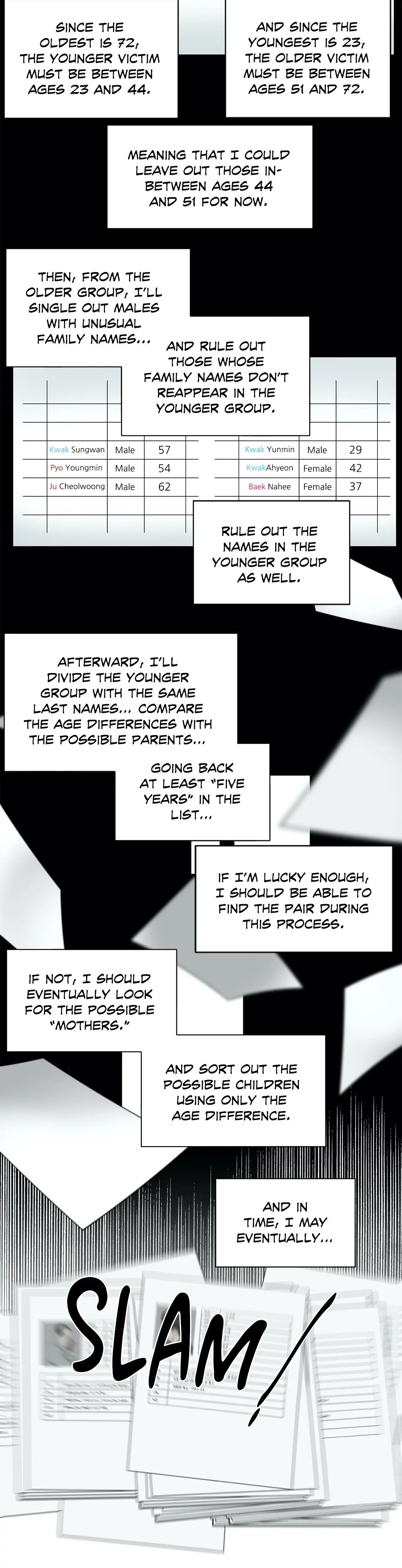 Mad Place [Official] - Chapter 19 manhwa