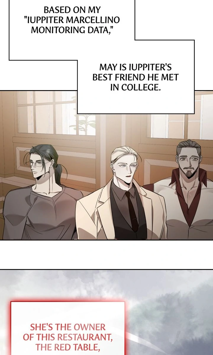 Dressed to Kill [Full ver.] - Chapter 6 manhwa