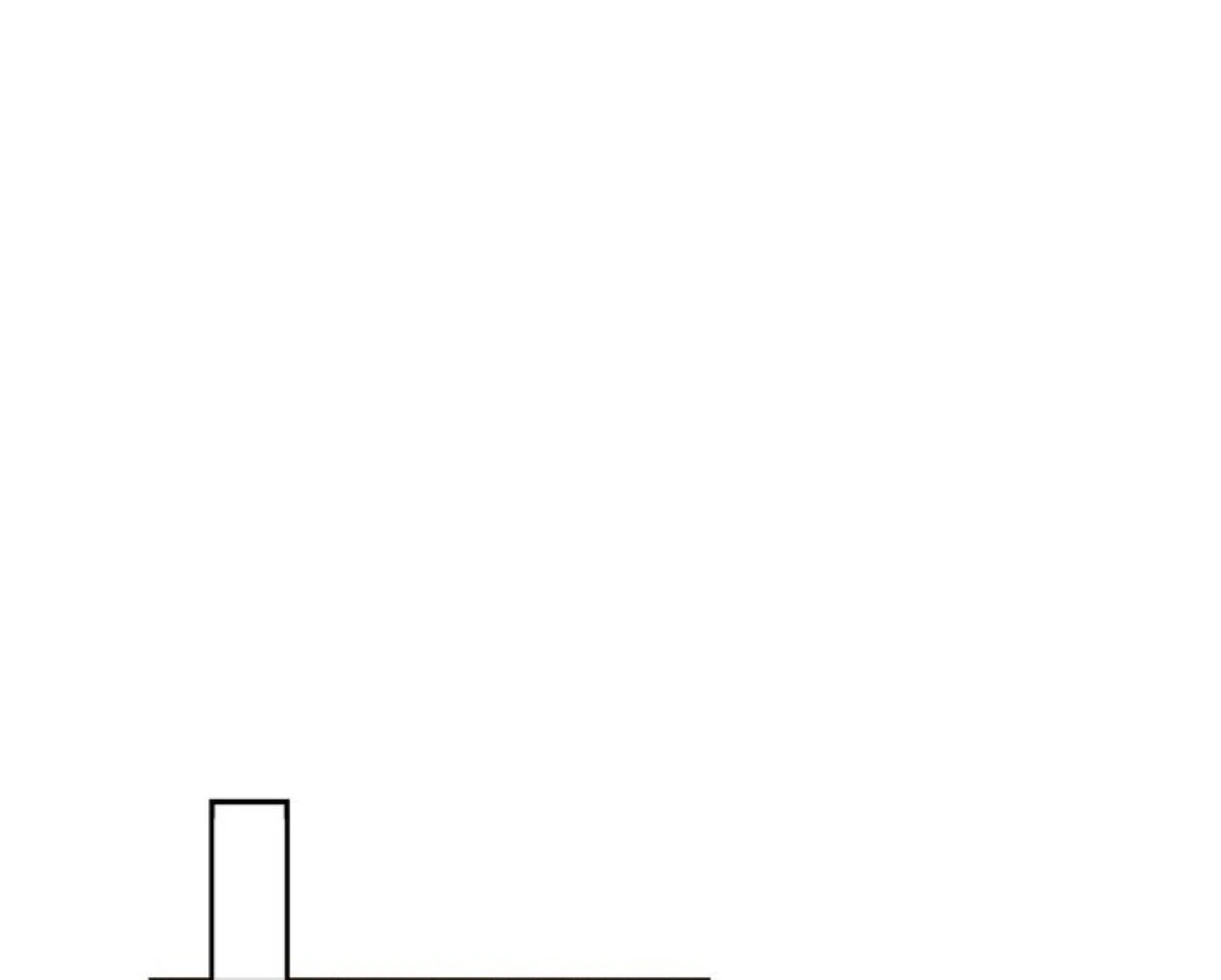 The Dungeon Raid is Just a Side Quest - Chapter 13 manhwa