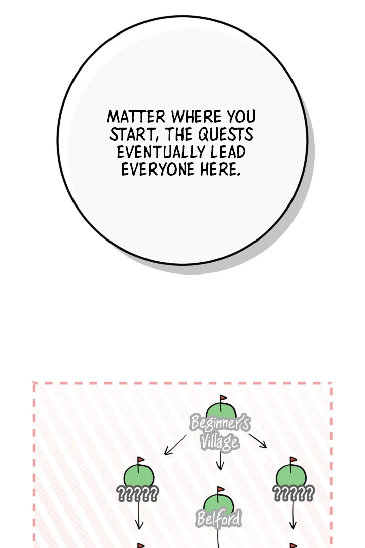 My Pet Rat is an S-Class Awakener [Kaizen Scan] - Chapter 13 manhwa