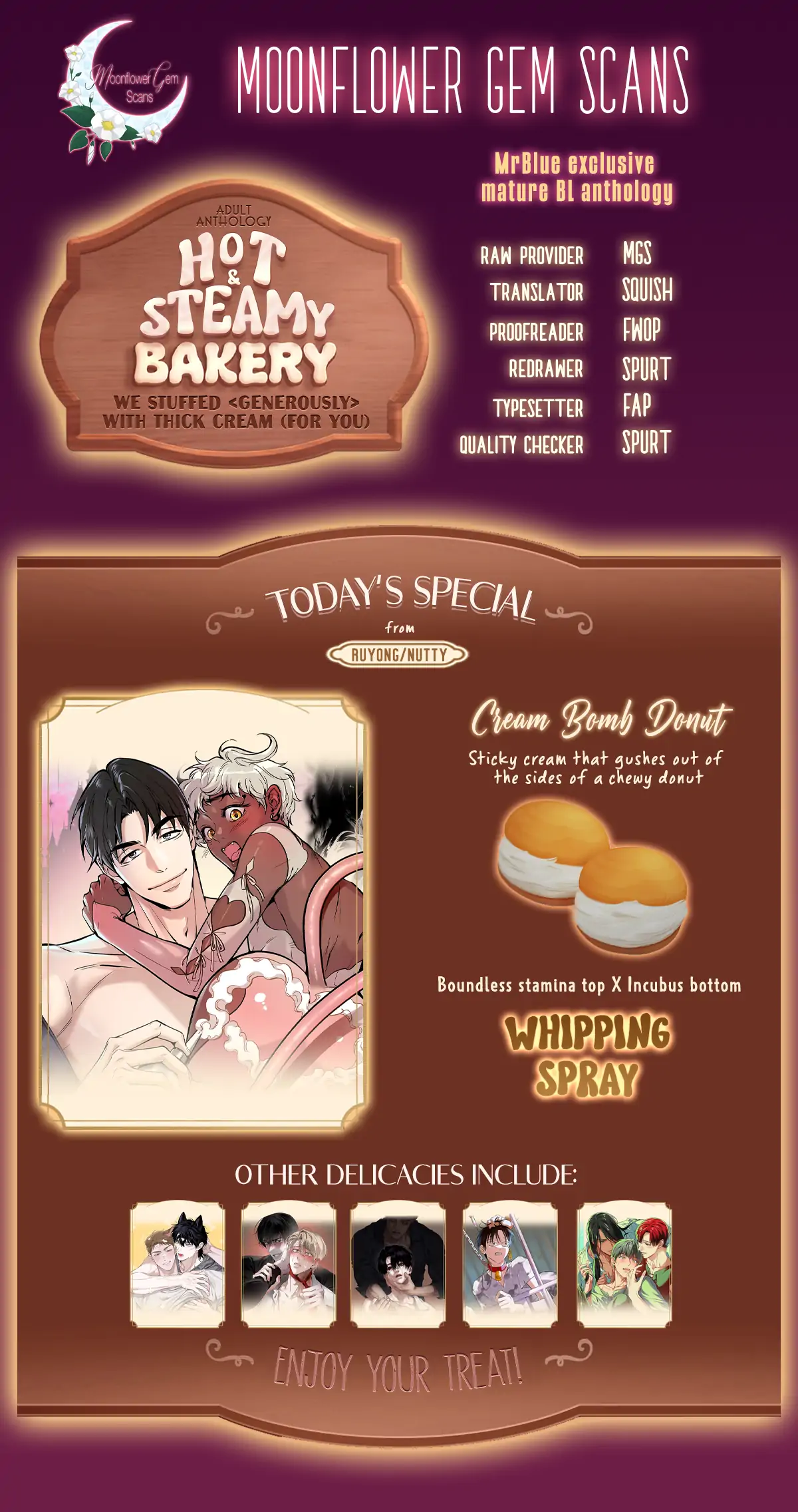 [Mr Blue Short Stories]Hot and Steamy Bakery (MGS) - Whipping Spray - Chapter 1 manhwa