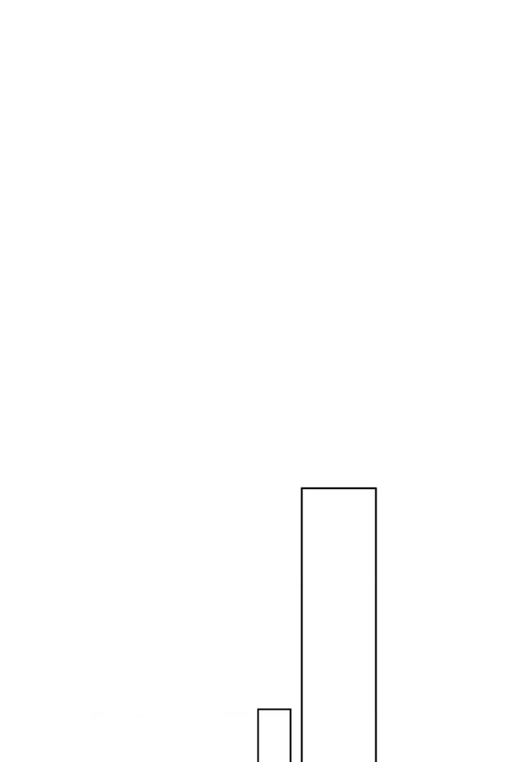 Love in Hell [Kaizen Scan] - Chapter 15 🔞🔞 manhwa