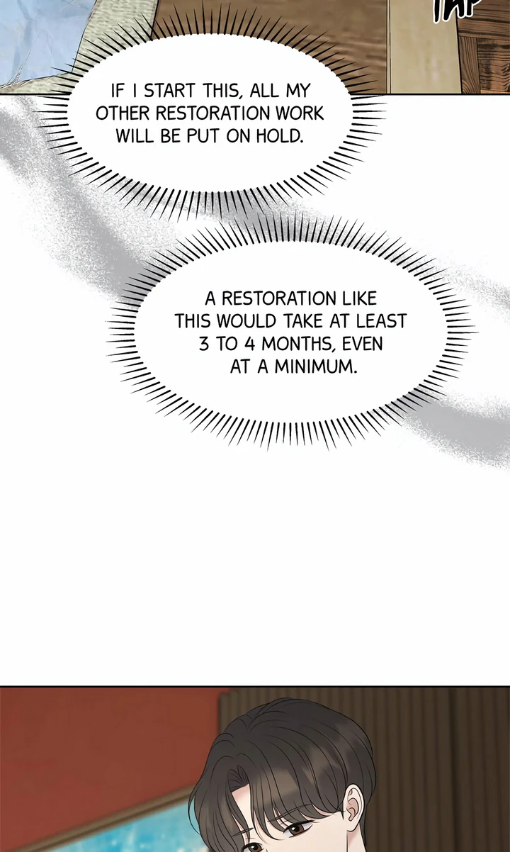 Oil On Canvas [Official][Uncensored] - Chapter 12 manhwa