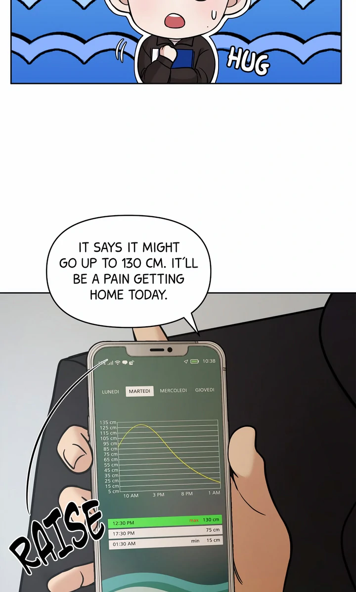 Oil On Canvas [Official][Uncensored] - Chapter 6 manhwa