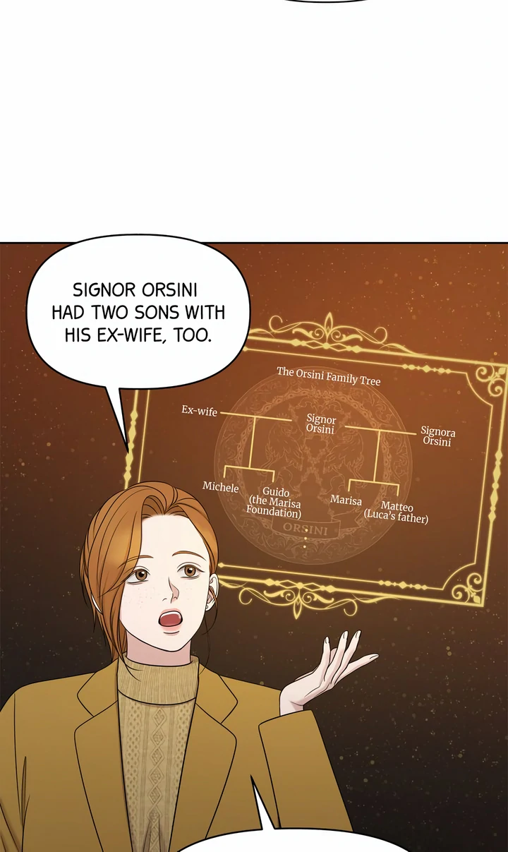 Oil On Canvas [Official][Uncensored] - Chapter 8 manhwa