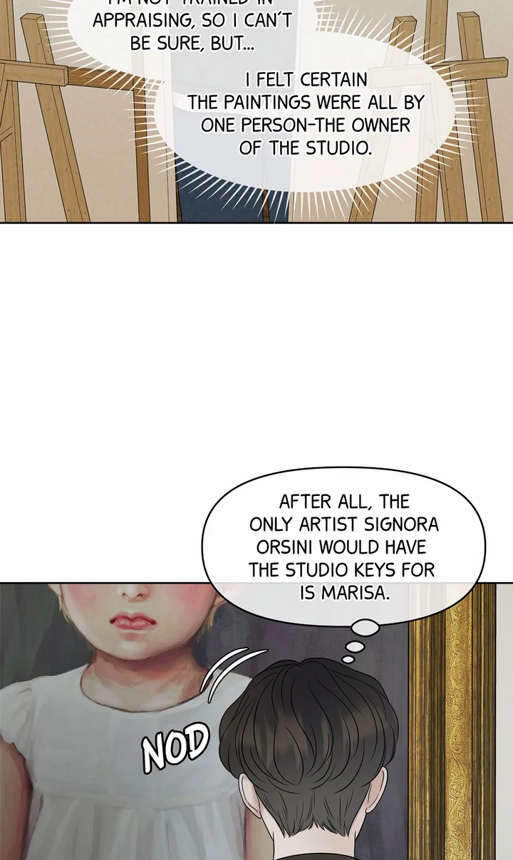 Oil On Canvas [Official][Uncensored] - Chapter 8 manhwa