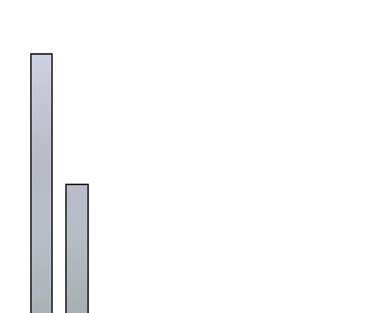 May as Well Get the Best Ending [Official Uncensored] - Chapter 13 manhwa