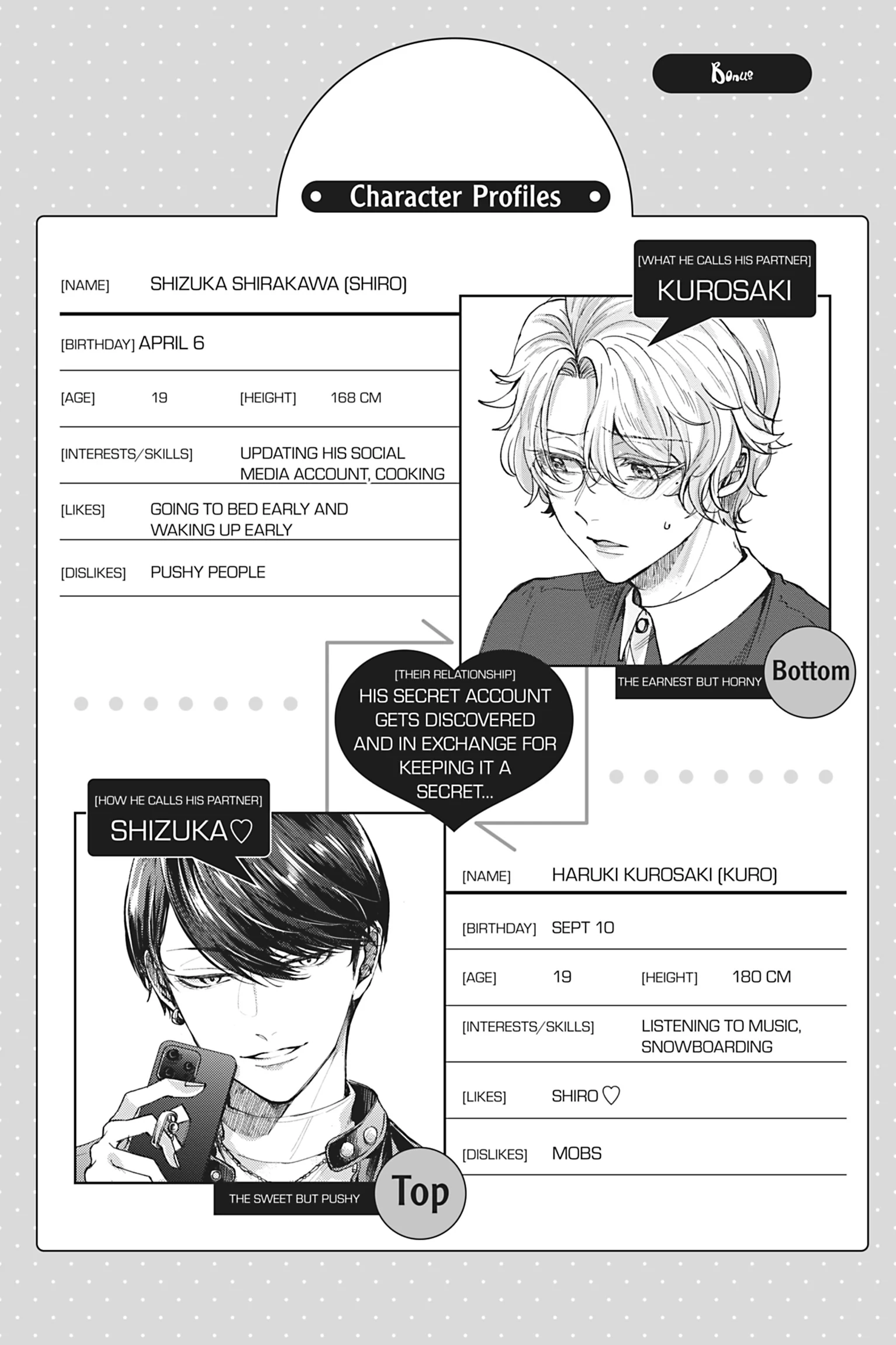 Real-Time Fever [Official] - Volume 1 Chapter 6.5 manhwa