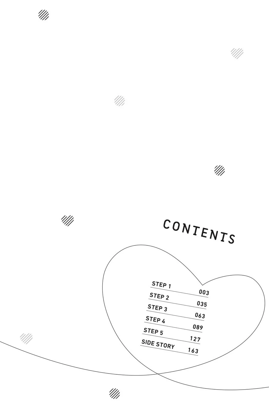 Koi no Shikata ga Wakaranai (Official) - Chapter 1 manhwa