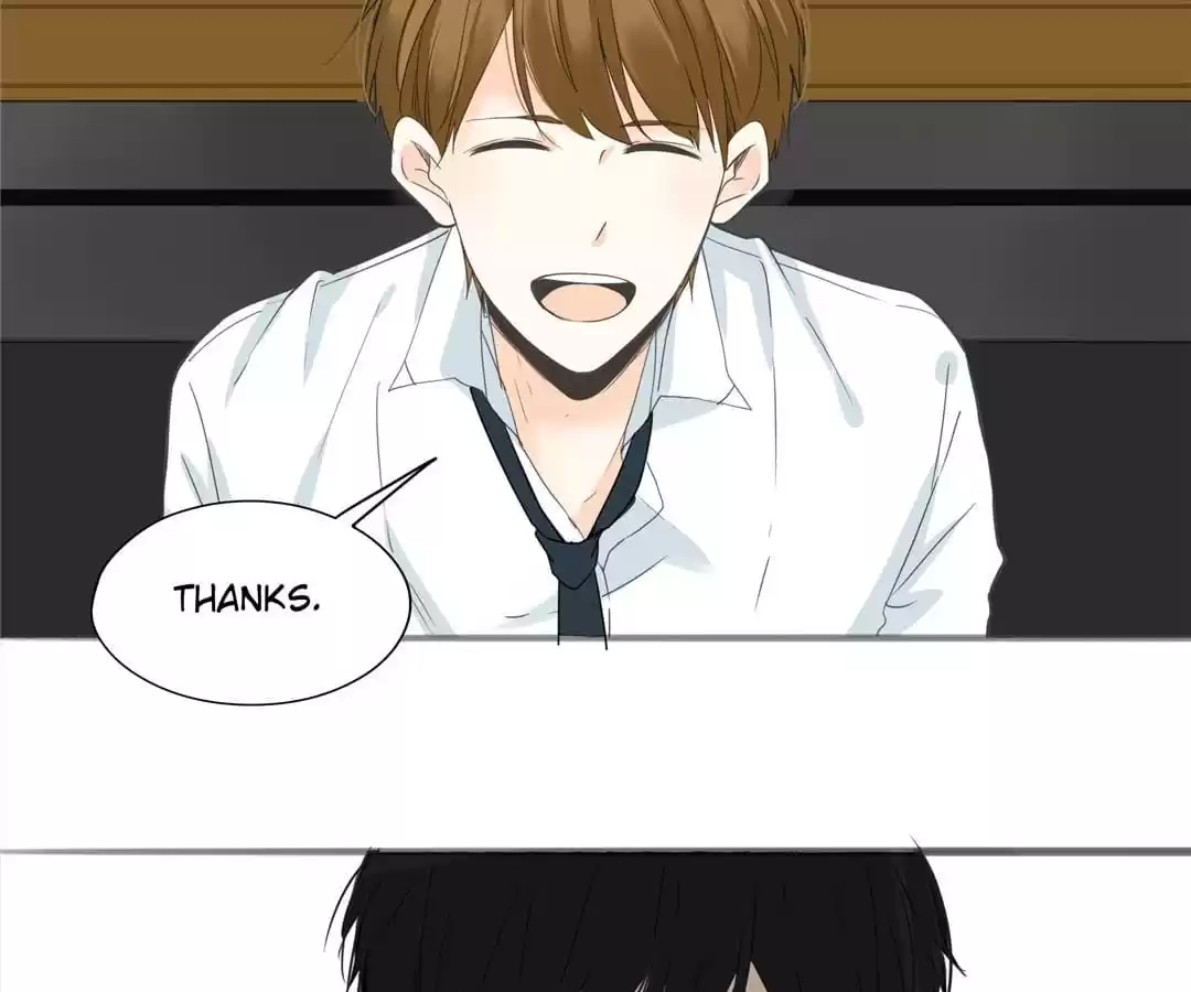 Supporting Actor’s Survival Game (Official) - Chapter 1 manhwa