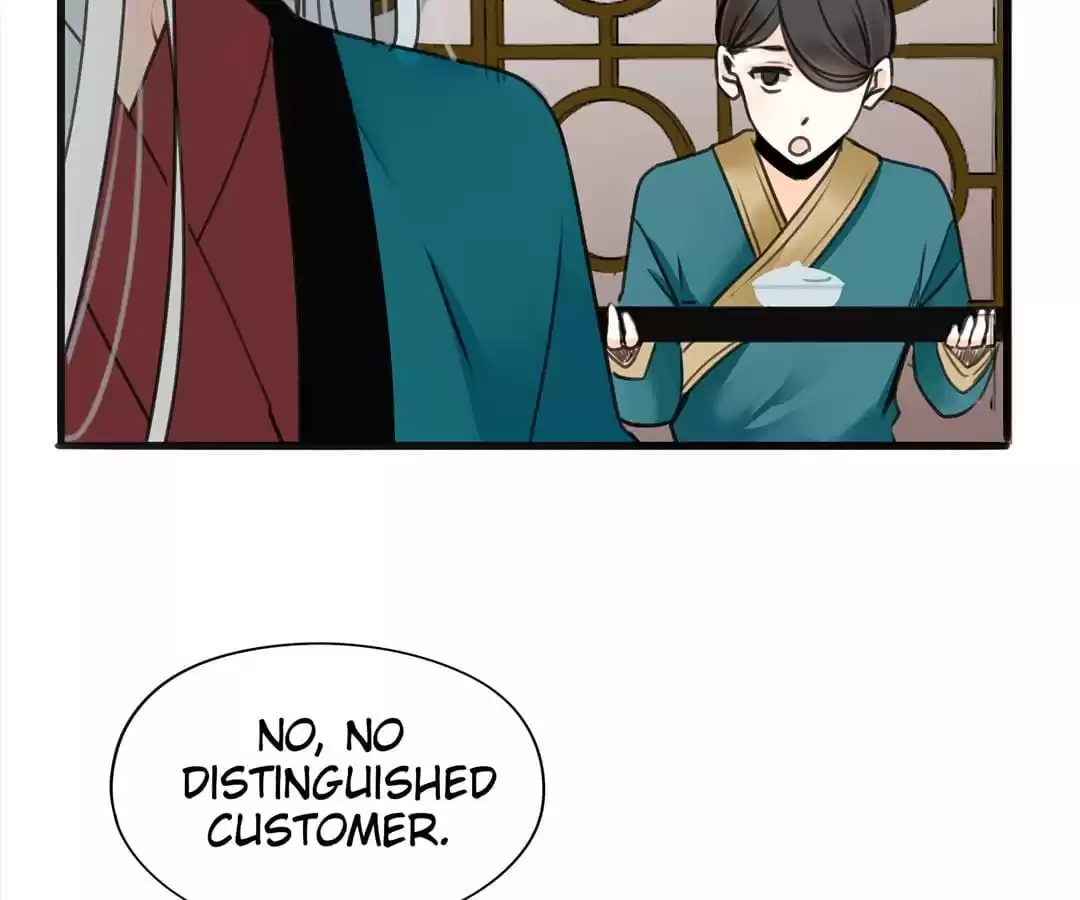 Supporting Actor’s Survival Game (Official) - Chapter 12 manhwa