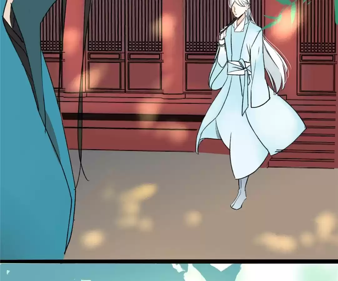 Supporting Actor’s Survival Game (Official) - Chapter 12 manhwa