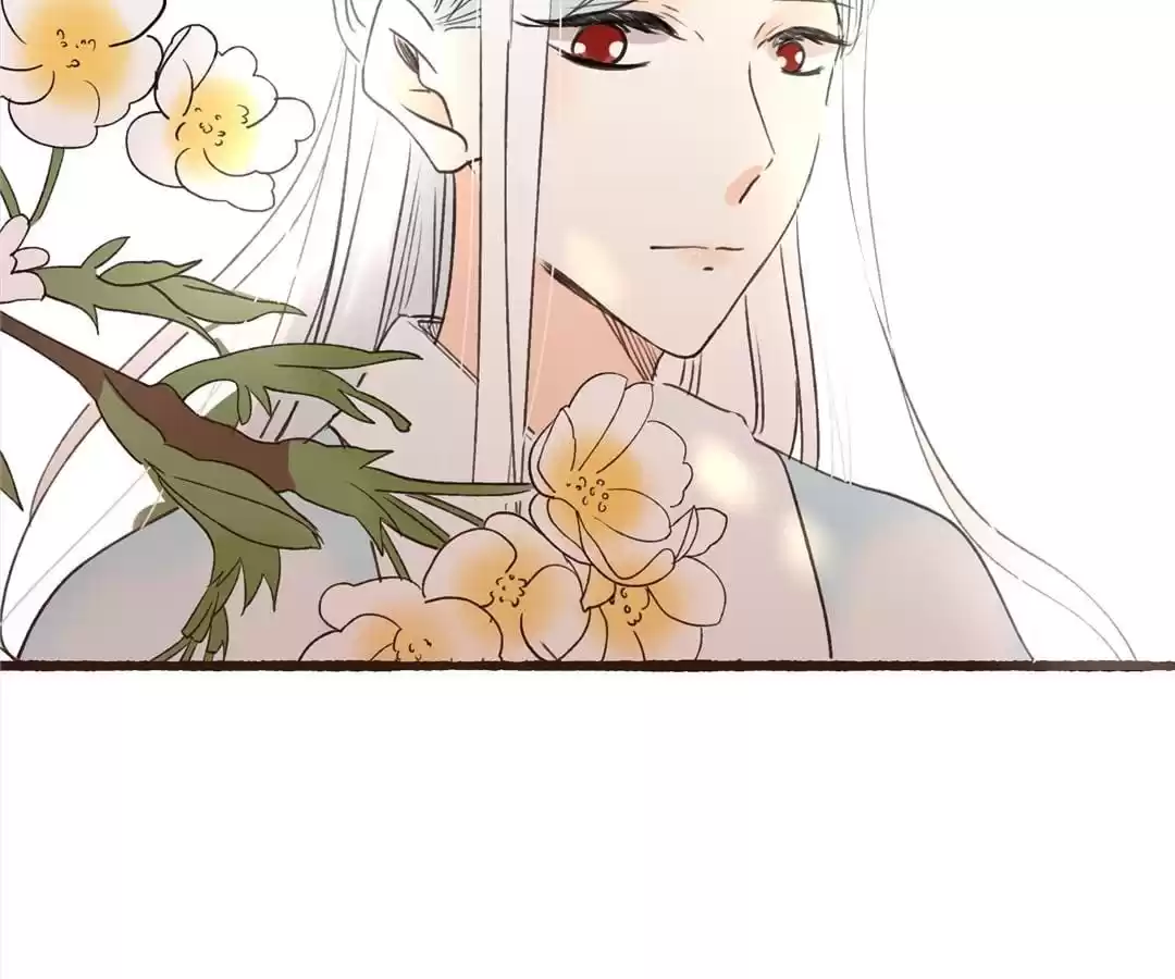 Supporting Actor’s Survival Game (Official) - Chapter 12 manhwa