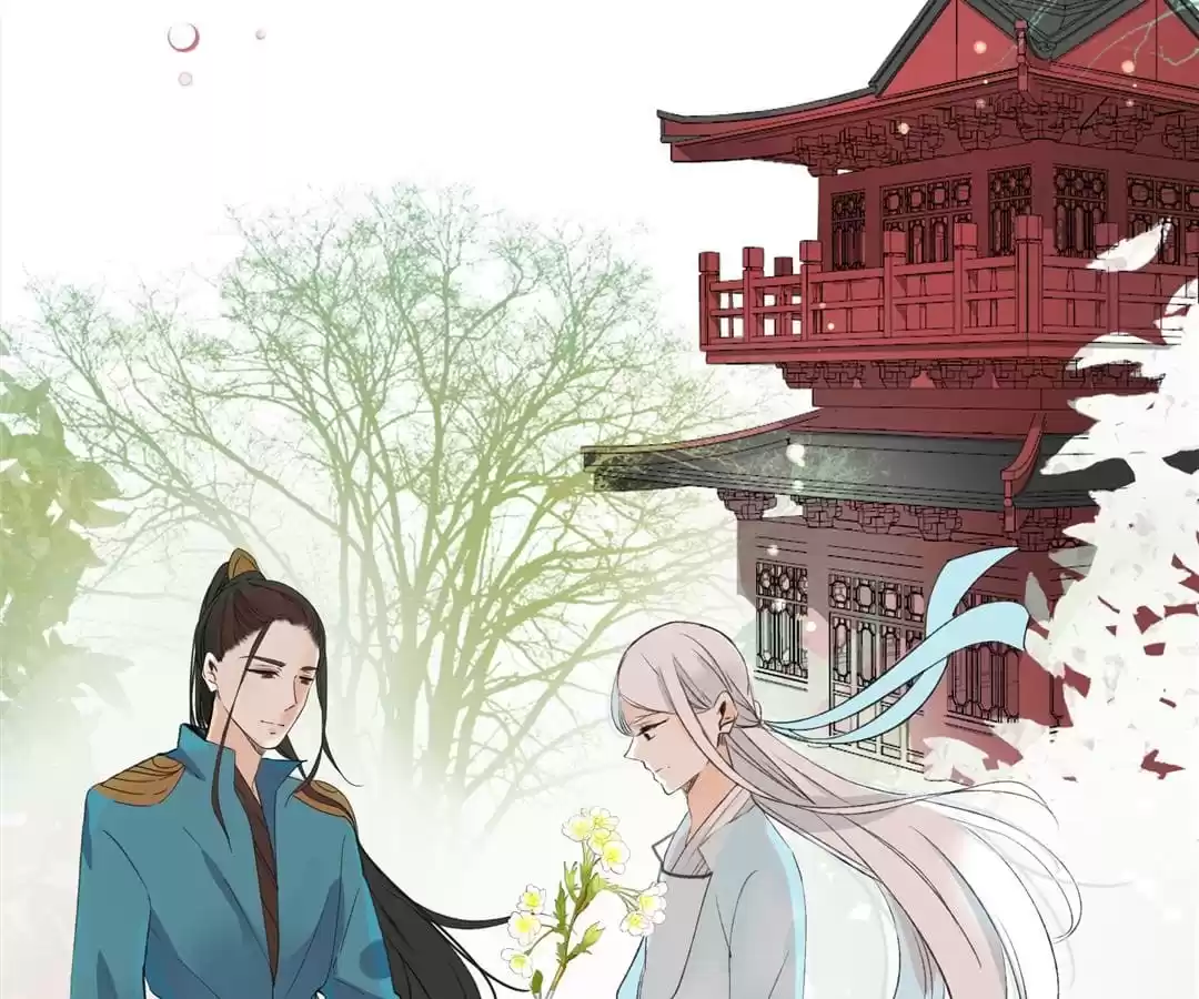 Supporting Actor’s Survival Game (Official) - Chapter 13 manhwa