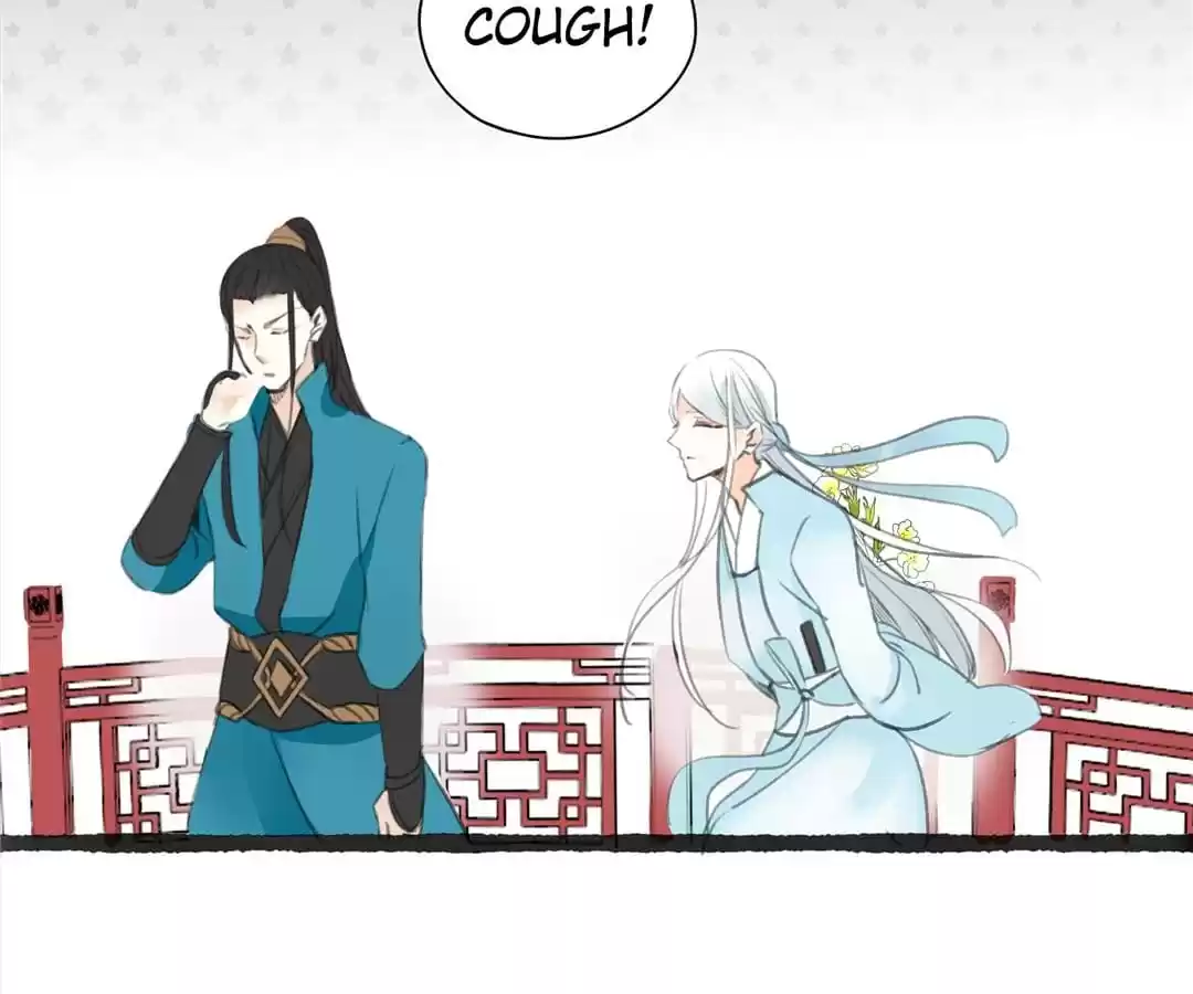 Supporting Actor’s Survival Game (Official) - Chapter 13 manhwa