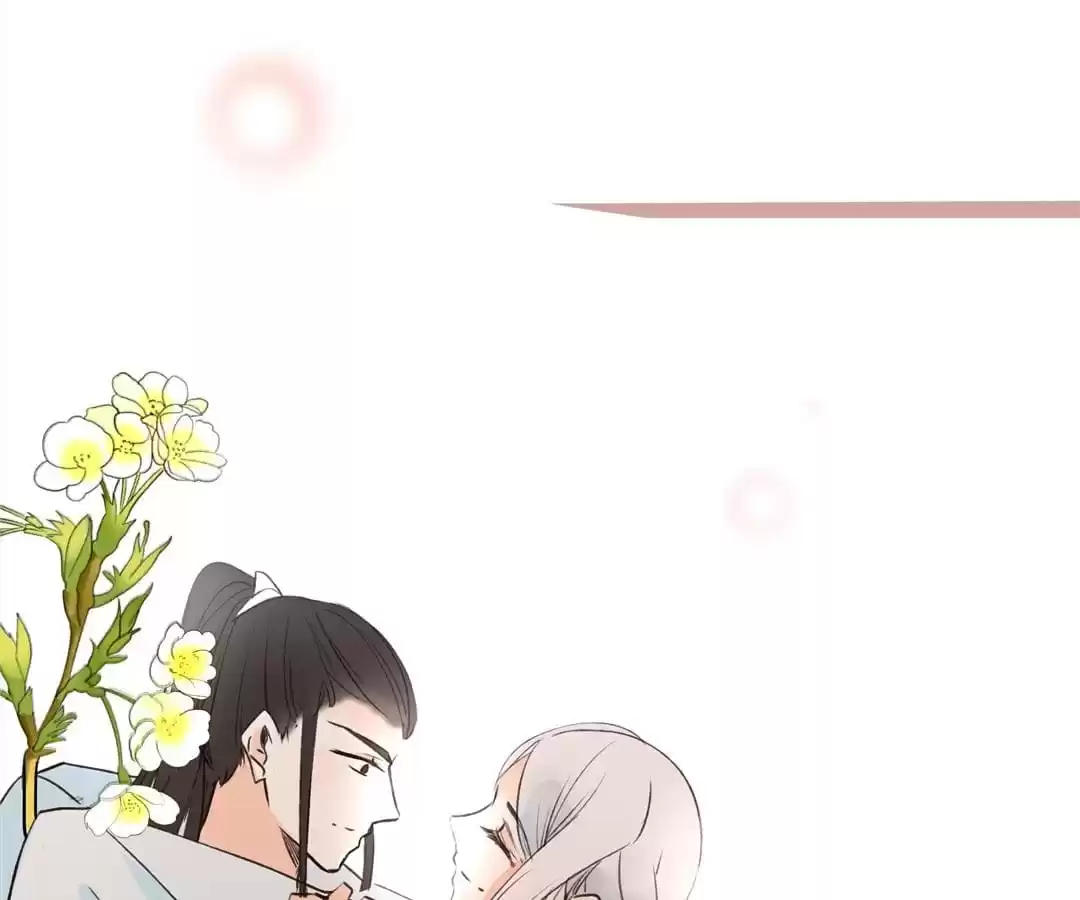 Supporting Actor’s Survival Game (Official) - Chapter 13 manhwa