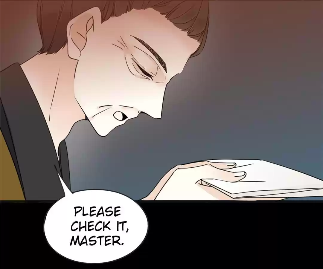 Supporting Actor’s Survival Game (Official) - Chapter 14 manhwa