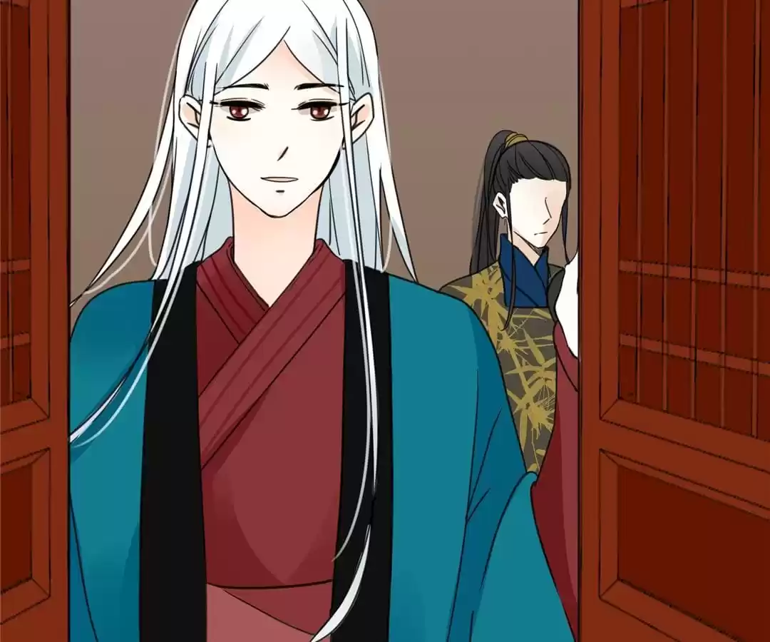 Supporting Actor’s Survival Game (Official) - Chapter 14 manhwa