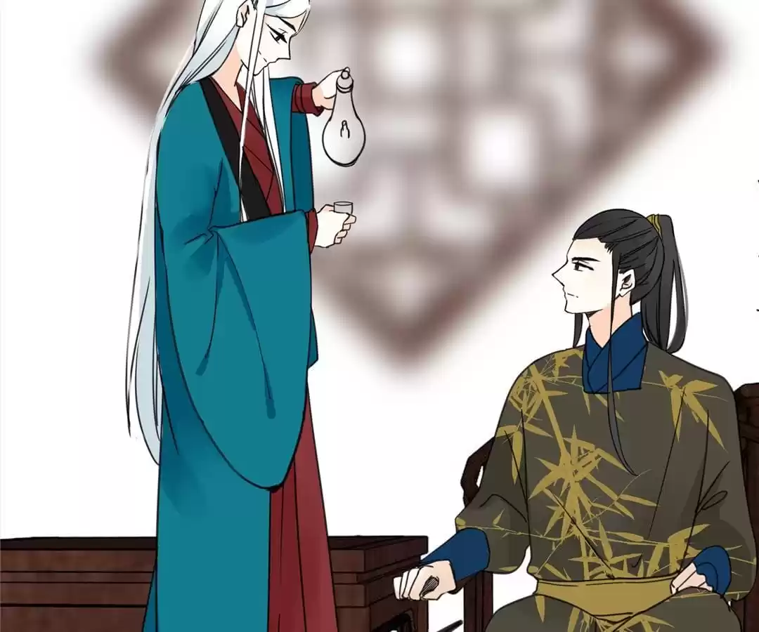 Supporting Actor’s Survival Game (Official) - Chapter 14 manhwa
